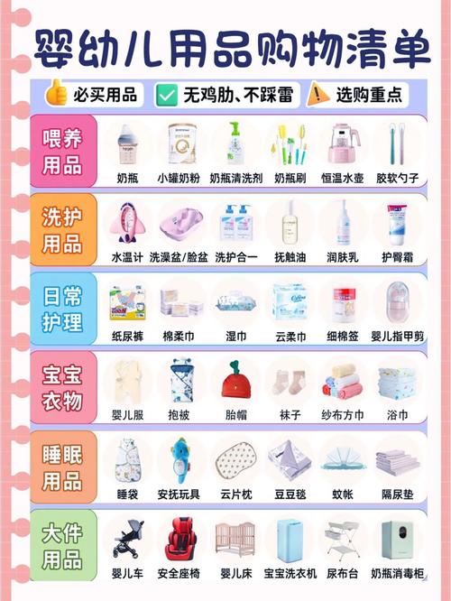 母婴囤货!宝宝用品清单来了